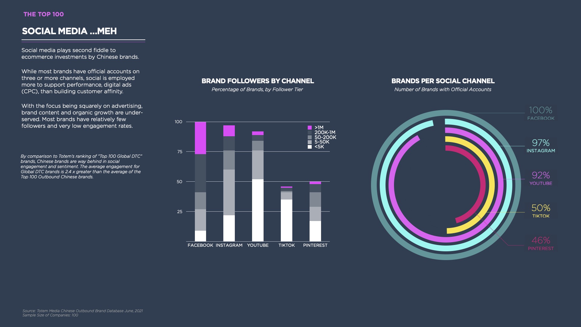China Brands Going Global China Brands Going Global